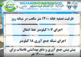 آنالیز ورودی و خروجی پکیج تصفیه فاضلاب نیلفام شهر سی سخت 260x185 - تولید مخازن نوین تصفیه‌ ی فاضلاب در اصفهان
