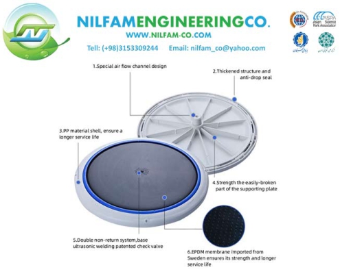 دیفیوزر هوادهی دیفیوزر 8 495x400 - دیفیوزر هوادهی