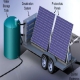 شیرین سازی آب به روش خورشیدی