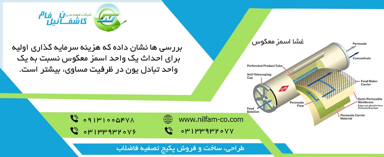 مقایسه اقتصادی سیستم های اسمز معکوس مقایسه اقتصادی سیستم های اسمز معکوس