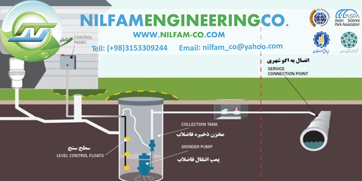 نحوه اتصال فاضلاب زیرزمین به فاضلاب شهری نحوه اتصال فاضلاب زیرزمین به فاضلاب شهری